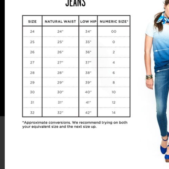 Madewell Relaxed Denim Shorts Button Fly Distressed - Picture 11 of 11